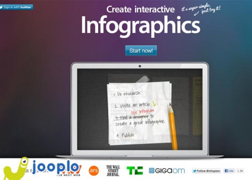 Come creare infografiche online