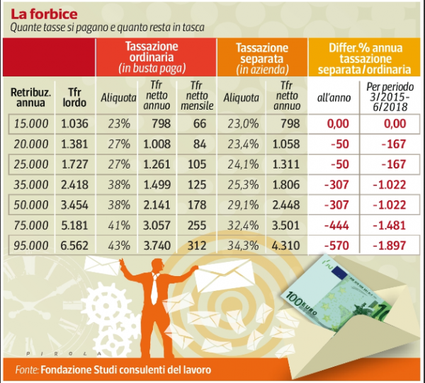 Tabelle_FS_TFR.pdf_-_2015-03-04_18.03.01