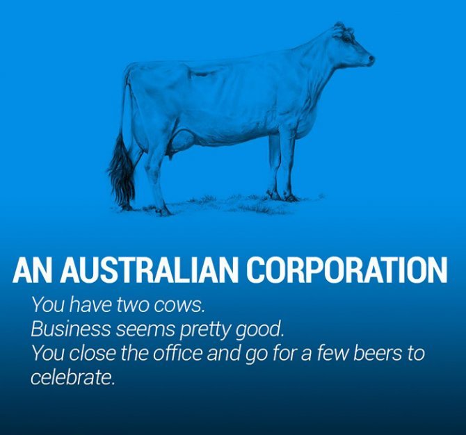 corperation-economies-explained-cows-ecownomics-26__700-670x626