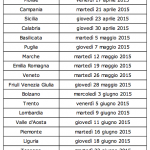 Scadenza 23 luglio la proroga per la consegna del 730 precompilato