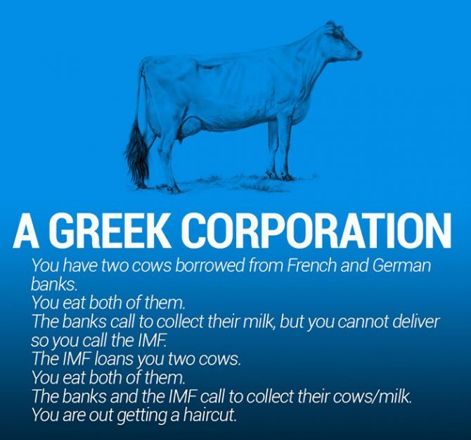 corperation-economies-explained-cows-ecownomics-141__700-670x625