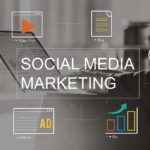 Crescita aziendale e social network, un rapporto sempre pià¹ stretto